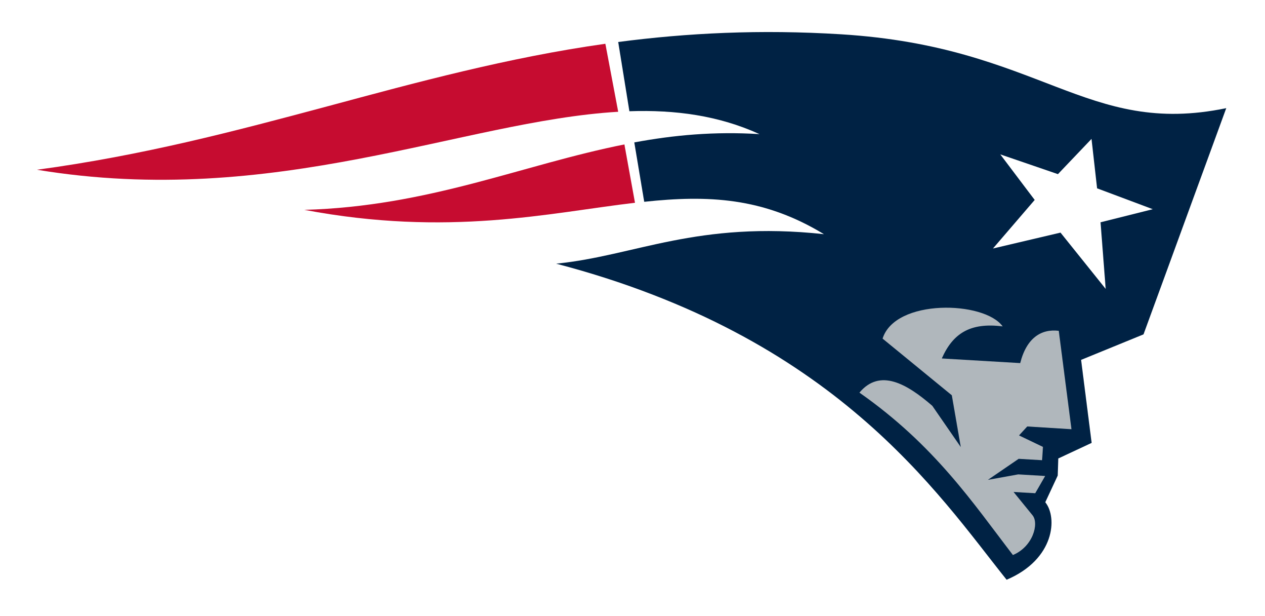 New England Patriots